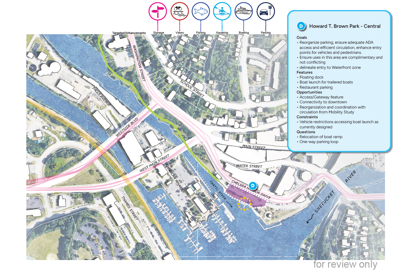Project: Reimagining the Waterfront | Norwich Community Development ...